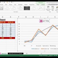 How To Make A Line Chart In Excel 2016