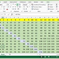 How To Make A Multiplication Table Chart In Excel