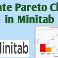 How To Make A Pareto Chart In Minitab 18