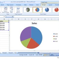 How To Make A Pie Chart In Microsoft Excel 2007