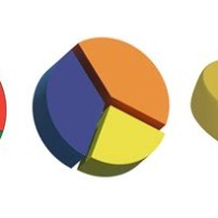 How To Make A Pie Chart In Pages Ipad