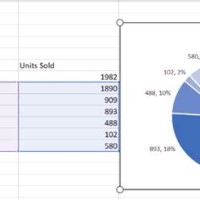 How To Make A Pie Chart In Wps Writer