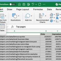 How To Make A Pivot Chart Bigger