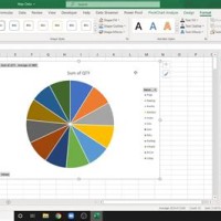 How To Make A Pivot Table Pie Chart