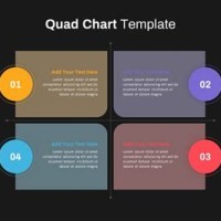 How To Make A Powerpoint Quad Chart