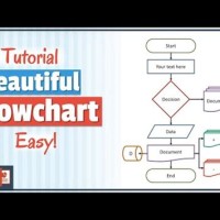 How To Make A Pretty Flowchart