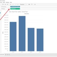 How To Make A Simple Bar Chart In Tableau