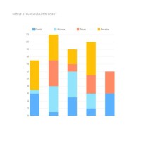 How To Make A Stacked Column Chart