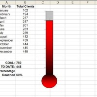 How To Make A Thermometer Chart In Microsoft Excel