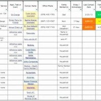 How To Make A Time Management Chart In Excel