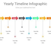 How To Make A Timeline Chart In Powerpoint