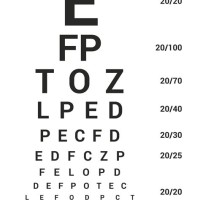 How To Make An Eye Test Chart