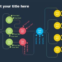 How To Make Attractive Flowchart