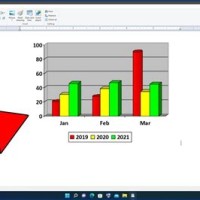 How To Make Chart In Wordpad