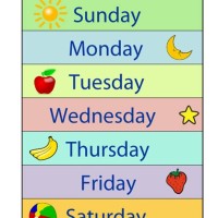 How To Make Day Chart