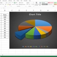 How To Make Excel Pie Chart Look Good