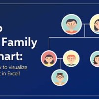 How To Make Family Tree On Chart Paper