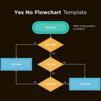 How To Make Flow Chart Powerpoint Yes No