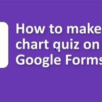 How To Make Google Pie Chart Quiz