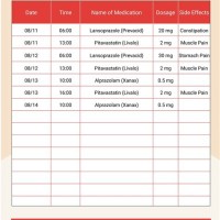 How To Make Medication Chart