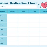 How To Make Medicine Chart