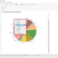 How To Make Pie Chart Smaller In Tableau Dashboard