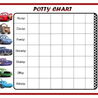 How To Make Potty Training Chart