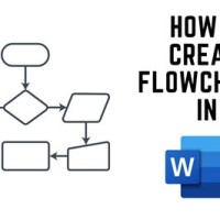 How To Make Process Flow Chart In Ms Word