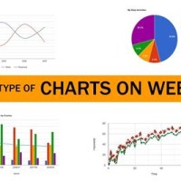 How To Make Table Chart In Html