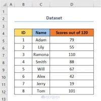 How To Make Tally Chart In Excel