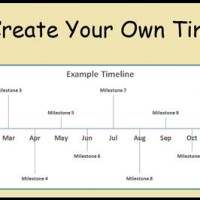 How To Make Timeline Chart In Excel