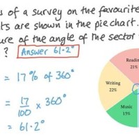 How To Measure Angles In A Pie Chart