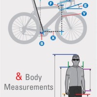 How To Measure Bike Frame Size Chart