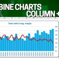 How To Merge Charts In Athena