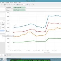 How To Merge Two Line Charts In Tableau