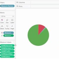 How To Move A Pie Chart In Tableau