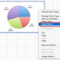 How To Move A Pie Chart