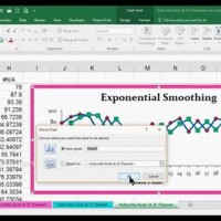 How To Move Chart Legend In Excel 2016