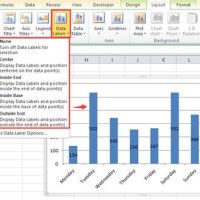 How To Move Label Position In Excel Chart