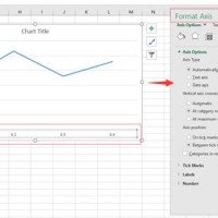 How To Move X Axis Left Right Middle In Excel Chart