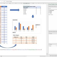 How To Overlay Two Charts In Excel 2010