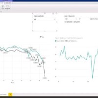 How To Overlay Two Charts In Power Bi