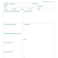 How To Perform A Medical Chart Review