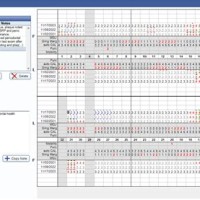 How To Perio Chart In Open Dental