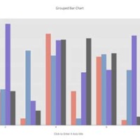 How To Plot Grouped Bar Chart In Excel