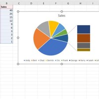 How To Plot Pie Chart In Excel 2007