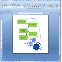 How To Prepare Flowchart In Word 2007