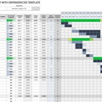 How To Print Gantt Chart From Smartsheet