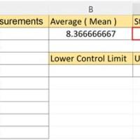 How To Put Control Limits On Excel Chart