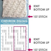 How To Read A Double Knit Chart